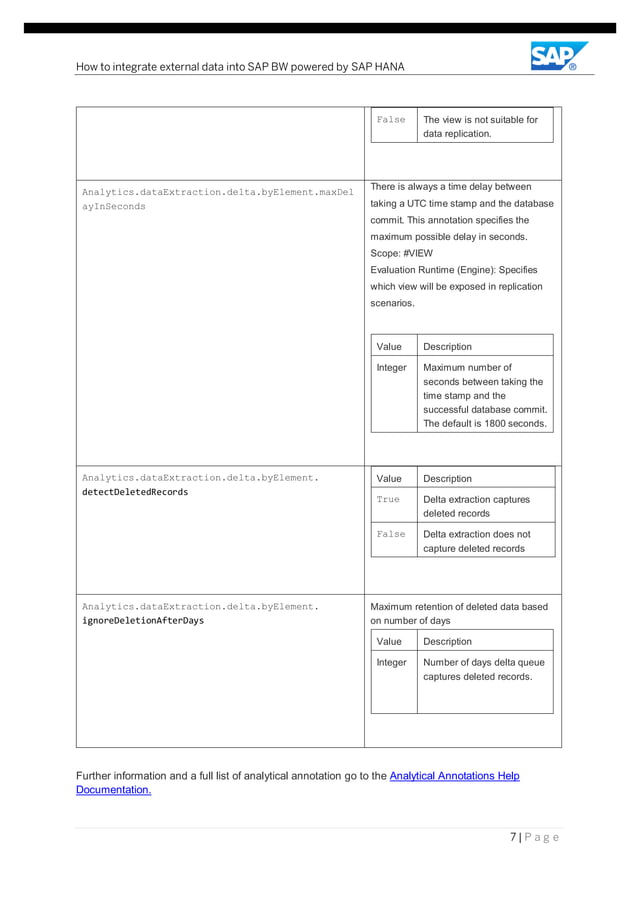 How to use abap cds for data provisioning in bw | PDF