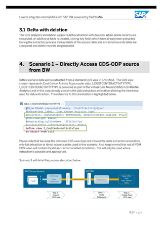 How to integrate external data into SAP BW powered by SAP HANA
8 | P a g e
3.1 Delta with deletion
The CDS analytics annotation supports delta extraction with deletion. When delete records are
requested, an additional table is created, storing key fields which have already been extracted.
During the extraction process the key fields of the source table and extracted records table are
compared and delete records are generated.
4. Scenario 1 – Directly Access CDS-ODP source
from BW
In this scenario data will be extracted from a standard CDS view in S/4HANA. The CDS view
chosen represents Cost Center Activity Type master data, I_COSTCENTERACTIVITYTYPE.
I_COSTCENTERACTIVITYTYPE is delivered as part of the Virtual Data Model (VDM) in S/4HANA
Analytics and in this case already contains the data extraction annotation allowing the view to be
used for data extraction. The reference to this annotation is highlighted below
Please note that because the delivered CDS view does not include the delta extraction annotation,
only full extraction or direct access can be used in this scenario. Also keep in mind that not all VDM
CDS views will contain the dataextraction:enabled annotation, this will only be used where
extraction is possible and appropriate.
Scenario 1 will detail the process described below
 