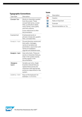 Typographic Conventions
Type Style Description
Example Text Words or characters quoted
from the screen. These
include field names, screen
titles, pushbuttons labels,
menu names, menu paths,
and menu options.
Cross-references to other
documentation
Example text Emphasized words or
phrases in body text, graphic
titles, and table titles
Example text File and directory names and
their paths, messages,
names of variables and
parameters, source text, and
names of installation,
upgrade and database tools.
Example text User entry texts. These are
words or characters that you
enter in the system exactly
as they appear in the
documentation.
<Example
text>
Variable user entry. Angle
brackets indicate that you
replace these words and
characters with appropriate
entries to make entries in the
system.
EXAMPLE TEXT Keys on the keyboard, for
example, F2 or ENTER.
Icons
Icon Description
Caution
Note or Important
Example
Recommendation or Tip
 
