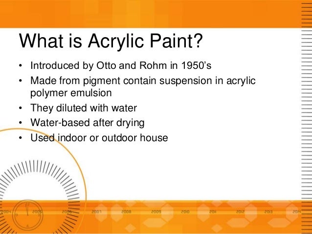 Acrylic Paint Acrylic Paint