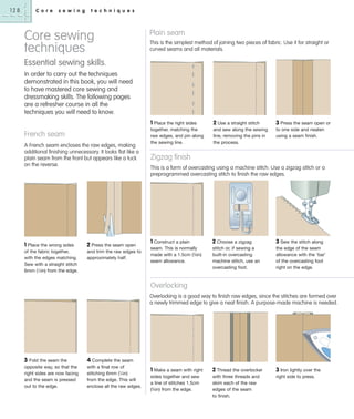 128

C o r e

s e w i n g

t e c h n i q u e s

Core sewing
techniques

Plain seam
This is the simplest method of joining two pieces of fabric. Use it for straight or
curved seams and all materials.

Essential sewing skills.
In order to carry out the techniques
demonstrated in this book, you will need
to have mastered core sewing and
dressmaking skills. The following pages
are a refresher course in all the
techniques you will need to know.

French seam
A French seam encloses the raw edges, making
additional finishing unnecessary. It looks flat like a
plain seam from the front but appears like a tuck
on the reverse.

1 Place the wrong sides

2 Press the seam open

of the fabric together,
with the edges matching.
Sew with a straight stitch
6mm (1⁄4in) from the edge.

and trim the raw edges to
approximately half.

1 Place the right sides
together, matching the
raw edges, and pin along
the sewing line.

2 Use a straight stitch

3 Press the seam open or

and sew along the sewing
line, removing the pins in
the process.

to one side and neaten
using a seam finish.

Zigzag finish
This is a form of overcasting using a machine stitch. Use a zigzag stitch or a
preprogrammed overcasting stitch to finish the raw edges.

1 Construct a plain
seam. This is normally
made with a 1.5cm (5⁄8in)
seam allowance.

2 Choose a zigzag

3 Sew the stitch along

stitch or, if sewing a
built-in overcasting
machine stitch, use an
overcasting foot.

the edge of the seam
allowance with the ‘bar’
of the overcasting foot
right on the edge.

Overlocking
Overlocking is a good way to finish raw edges, since the stitches are formed over
a newly trimmed edge to give a neat finish. A purpose-made machine is needed.

3 Fold the seam the
opposite way, so that the
right sides are now facing
and the seam is pressed
out to the edge.

4 Complete the seam
with a final row of
stitching 6mm (1⁄4in)
from the edge. This will
enclose all the raw edges.

1 Make a seam with right
sides together and sew
a line of stitches 1.5cm
(5⁄8in) from the edge.

2 Thread the overlocker

3 Iron lightly over the

with three threads and
skim each of the raw
edges of the seam
to finish.

right side to press.

 