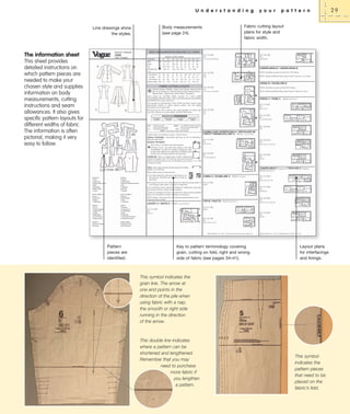 U n d e r s t a n d i n g

This sheet provides
detailed instructions on
which pattern pieces are
needed to make your
chosen style and supplies
information on body
measurements, cutting
instructions and seam
allowances. It also gives
specific pattern layouts for
different widths of fabric.
The information is often
pictorial, making it very
easy to follow.

BODY MEASUREMENTS/MESURES DU CORPS

ENGLISH / FRANÇAIS

The information sheet

2988
Size/Taille
Bust
Waist
Hip
Bk.Waist Lgth.
17½

6
30½
23
32½
15½

MISSES’/JEUNE FEMME
8
10
12 14 16 18
31½ 32½ 34 36 38 40
24 25
26½ 28 30 32
33½ 34½ 36 38 40 42
15¾ 16
16¼ 16½ 16¾ 17

20
42
34
44
17¼

22
44
37
46
Ǫ
17Ǫ

24
46
39
48

T. de poitrine
T. de taille
T. de hanches
Nuque a taille

78
58
83
39.5

80
61
85
40

107
87
112
44

112
94
117
44.5

117
97
122
45

Page 1 (6 pages)

A

B

83
64
88
40.5

87
67
92
41.5

92
71
97
42

97
76
102
42.5

102
81
107
43

FABRIC CUTTING LAYOUTS
Indicates Bustline, Waistline, Hipline and/or Biceps. Measurements
refer to circumference of ﬁnished Garment (Body Measurements +
Wearing Ease + Design Ease). Adjust Pattern if necessary.

45" (115 CM)
S/T
12-14-16-18-20-22

60" (150 CM)
S/T
18-20-22

UNDERLINING B / UNDERLINING B
NOTE: Use Same Layouts as Top B 45", 60" Fabrics.

60" (150 CM)
S/T
6-8

NOTE: Utiliser les Mêmes Plans que le Haut B, Tissus en 115,150cm.

LINING B / DOUBLURE B
60" (150 CM)
S/T
10-12-14-16-18-20

NOTE: Use Same Layouts as Top B 45" Fabrics.
NOTE: Utiliser les Mêmes Plans que le Haut B, Tissus en 115cm.

Lines shown are CUTTING LINES, however, ǫ" (1.5cm) SEAM
ALLOWANCES ARE INCLUDED, unless otherwise indicated. See SWEING
INFORMATION for seam allowance.

DRESS C / ROBE C

Find layout(s) by Garment/View, Fabric Width and Size. Layouts show
approximate position of pattern pieces; position may vary slightly
according to your pattern size.

D
C

p a t t e r n

Fabric cutting layout
plans for style and
fabric width.

Body measurements
(see page 24).

Line drawings show
the styles.

y o u r

E

All layouts are for with or without nap unless speciﬁed. For fabrics with
nap, pile, shading or one-way design, use WITH NAP layout.

RIGHT SIDE OF
PATTERN

WRONG SIDE OF
PATTERN

RIGHT SIDE OF
FABRIC

60" (150 CM)
S/T
22

45" (115 CM)
S/T
14-16-18-20-22

WRONG SIDE OF
FABRIC

S/T = SIZE(S) TAILLE(S)
AS/TT = ALL SIZE(S)/TOUTES TAILLE(S)
* = WITH NAP/AVEC SENS
** = WITHOUT NAP/SANS SENS
S/L = SELVAGE(S)LISIERE(S)
F/P = FOLD/PLIURE
CF/PT = CROOWISE FOLD/PLIURE TRAME

Position fabric as indicated on layout. If layout shows…
SINGLE THICKNESS – Place fabric right side up. (For Fur Pile fabrics,
place pile side down.)
DOUBLE THICKNESS
WITH FOLD – Fold fabric right sides together.
WITHOUT FOLD – with right sides together. Fold fabric
CROSSWISE. Cut fold from selvage to selvage (A). keeping right sides together, turn upper layer completely around
so nap runs in the same direction as lower layer
GRAINLINE – Place on straight grain of fabric, keeping line
parallel to selvage or fold. ON “with nap” layout arrows should
point in the same directions. (On Fur Pile fabrics, arrows point
in direction of pile)

PIECES: 8,9,10 & 11

45" (115 CM)
S/T
6-8-10-12

60" (150 CM)
S/T

FUSIBLE KNIT INTERFACING A / ENTOILAGE DE
TRICOT THERMOCOLLANT A PIECES: 1,2,3,4,5 & 6
45" (115 CM) *
S/T
6-8-10-12

60" (150 CM) **
S/T
6-8-10-12-14-16-18

60" (150 CM) *
S/T
14-16-18-20-22

60" (150 CM) **
S/T
20-22

FOLD – Place edge indicated exactly along fold of fabric.
NEVER cut on this line.

UNDERLINING C (Organza) / TRIPLURE C (Organza)
PIECES: 8,9,10 & 11

When pattern piece is shown like this…
JACKET A
1 Front
2 Side Front
3 Upper Sleeve Front
4 Back
5 Side Back
6 Back Coolar
7 Loops

VESTE A
1 Devant
2 Côté Devant
3 Dessue de Manche Devant
4 Dos
5 Côté Dos
6 Col Dos
7 Boucles

TOP B, DRESS C
8 Front
9 side Front
10 Back
11 Side Back

HAUT B, ROBE C
8 Devant
9 Côté Devant
10 Dos
11 Cote Dos

SKIRT D
12 Front
13 Pleat underlay
14 Side Front
15 Back
16 Side Back
17 Front Facing
18 Back Facing

JUPE D
12 Devant
13 Fond de Pli
14 Côté Devant
15 Dos
16 Côté Dos
17 Parementure Devant
18 Parementure Dos

PANTS E
19 Front And Back
20 Facing

• Cut other pieces ﬁrst, allowing enough fabric to cut
this piece (A). fold fabric and cut piece on fold, as
shown (B)

LINING A / DOUBLURE A

Ì Cut piece only once. Cut other pieces ﬁrst, allowing enough fabric to
cut this piece. Open fabric; cut piece on single layer.

45" (115 CM)
AS/TT

PANTALONE E
19 Devant et Dos
20 Parementure

PIECES: 2,3,4 & 5

45" (115 CM) **
S/T
18-20-22

Cut out all pieces along cutting line indicated for desired size using long,
even scissor strokes, cutting notches outward.
Transfer all markings and lines of construction before removing pattern
tissue. (Fur Pile fabrics, transfer markings to wrong side.)
NOTE: Broken – line boxes (a! b! c!) in layouts represent pieces cut by
measurements provided.

JACKET A / VESTE A

TOP B / HAUT B

PIECES: 8,9,10 & 11

PIECES: 1,2,3,4,5,6 & 7

60" (150 CM) **
S/T
6-8-10-12-14-16-18

45" (115 CM)
AS/TT

45" (115 CM)
S/T
6-8-10

60" (150 CM) **
S/T
20-22
60" (150 CM)
S/T
6-8-10-12-14-16

©McCall Pattern Co., 2007. Tous droits réservés. Imprimé aux Etats-Unis.

Pattern
pieces are
identified.

45" (115 CM) **
S/T
6-8-10-12-14-16

Key to pattern terminology covering
grain, cutting on fold, right and wrong
side of fabric (see pages 34–41).

©McCall Pattern Co., 2007. All Rights Reserved. •Printed in U.S.A.

Layout plans
for interfacings
and linings.

This symbol indicates the
grain line. The arrow at
one end points in the
direction of the pile when
using fabric with a nap,
the smooth or right side
running in the direction
of the arrow.

This double line indicates
where a pattern can be
shortened and lengthened.
Remember that you may
need to purchase
more fabric if
you lengthen
a pattern.

This symbol
indicates the
pattern pieces
that need to be
placed on the
fabric’s fold.

29

 