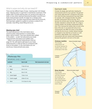P r e p a r i n g

a

c o m m e r c i a l

p a t t e r n

What is ease and why do we need it?

Garment style

There are two different types of ease, ‘wearing ease’ and ‘design
ease’. Wearing ease in a garment is essential for movement. If the
pattern didn’t include wearing ease, you would not be able to sit,
walk or move when wearing it because the pattern would fit your
body measurements exactly. On page 32 is a design ease
allowance chart. The ease measurements listed are the amounts
that have been added to a pattern to achieve a certain fit, for
example, close-fitting, loose-fitting and so on.

Consider the design style itself when checking the
measurements and ‘fit’ of your garment. The garment
may contain styles that don’t correspond to the points
from which the body measurements have been taken.
For example, with a dropped shoulder, the pattern
shoulder measurement will be very long. This is
because the armhole seam has been dropped and the
shoulder extended to achieve this style. For a large or
cutaway neckline, the shoulder measurement will be
short. This is because the neckline does not start at the
base of the neck. So, be aware that some of your
measurements may differ from those on the pattern
and take this into account. Another relevant example
is a dropped or low waist line on trousers or a skirt
(sometimes called hipster). Don’t compare this
measurement with your natural waist measurement,
because the garment is not worn on the waist.

Wearing ease chart
The ease allowances in the chart below are a
minimum ease measurement in a woven fabric
(fabric without stretch). They have already been added
to the pattern – so don’t be seduced by your body
measurements and reduce your pattern size!
Refer to your personal measurement chart (on
page 22). You will need to add ease to your body
measurements in order for them to correspond with
those on the pattern. In the chart below you can
record your measurements plus ease.

Cutaway neckline

Natural shoulder length

The shoulder
measurement will
be shorter because the
neckline does not start
at the base of the neck.

Cutaway
neckline

Photocopy this
WEARING EASE CHART
Landmark

Ease to add

1

Bust

7.3cm (27/8 in)

2

Waist

2cm (3/4 in)

3

Hip

2cm ( /4 in)

4

Crotch Depth

1.3cm (1/2 in)

5

Crotch Length

3.8cm (11/2 in)

6

Wrist

1.5–2.5cm (2⁄3–1in)

3

Total measurement and ease

Drop shoulder
The shoulder
measurement will be
very long, because
the shoulder has
been extended and
the armhole dropped
to achieve this
looser shape.

Dropped
shoulder

Natural shoulder length

31

 
