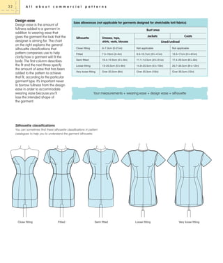 32

A l l

a b o u t

c o m m e r c i a l

Design ease
Design ease is the amount of
fullness added to a garment in
addition to wearing ease that
gives the garment the look that the
designer is aiming for. The chart
on the right explains the general
silhouette classifications that
pattern companies use to help
clarify how a garment will fit the
body. The first column describes
the fit and the next three specify
the amount of ease that has been
added to the pattern to achieve
that fit, according to the particular
garment type. It’s important never
to borrow fullness from the design
ease in order to accommodate
wearing ease because you’ll
lose the intended shape of
the garment.

p a t t e r n s

Ease allowances (not applicable for garments designed for stretchable knit fabrics)
Bust area
Silhouette

Dresses, tops,
shirts, vests, blouses

Jackets

Coats
Lined/unlined

Close fitting

0–7.3cm (0–27⁄8in)

Not applicable

Not applicable

Fitted

7.5–10cm (3–4in)

9.5–10.7cm (33⁄4–41⁄4in)

13.3–17cm (51⁄4–63⁄4in)

Semi fitted

10.4–12.5cm (41⁄8–5in)

11.1–14.5cm (43⁄8–53⁄4in)

17.4–20.5cm (67⁄8–8in)

Loose fitting

13–20.5cm (51⁄8–8in)

14.8–25.5cm (57⁄8–10in)

20.7–30.5cm (81⁄8–12in)

Very loose fitting

Over 20.5cm (8in)

Over 25.5cm (10in)

Over 30.5cm (12in)

Your measurements + wearing ease + design ease = silhouette

Silhouette classifications
You can sometimes find these silhouette classifications in pattern
catalogues to help you to understand the garment silhouette.

Close fitting

Fitted

Semi fitted

Loose fitting

Very loose fitting

 