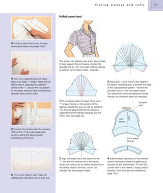 S t y l i n g

s l e e v e s

a n d

c u f f s

Puffed sleeve head

3 Cut up to each line but not through,
keeping the sleeve cap edge intact.

This design has fullness only at the sleeve head.
To help support the puff sleeve, shorten the
shoulder line by 1cm (3⁄8in) (see ‘Adding fullness
as gathers to the sleeve head’, opposite).

4 Next, on a separate piece of paper,
draw out a large ‘T’ shape. Place the cut
sleeve onto it, aligning the underarm
points to the ‘T’. Secure the top pattern
to the paper, trying to keep the distances
between each section even.

3 Add 2.5cm (1in) or more to the height of
the sleeve head and draw a smooth line back
to the original sleeve pattern. Transfer the
shoulder notch to the new sleeve head.
The sleeve hem could be tightened further
through the underarm seam as indicated.
Shoulder
point
Gathering

Cut 2
sleeves

5 To mark the hemline, start by squaring
off from the ‘T’ at a right angle and
continue along the sleeve length,
smoothing out the hem.

Grain

1 On a separate piece of paper, draw out a
‘T’ shape. Decide on the position of the
gathers. Divide this area up into six sections.
The amount added between the pieces is
dependent on the fullness required and the
fabric used (see page 94).

Cut 2 sleeve
facings

2 Align the bicep line of the sleeve on the

6 This is your pattern plan. Trace off,
adding seam allowance and a grain line.

4 Add the seam allowance to the finished

‘T’ line with the vertical line in the centre.
Slash and spread the six sleeve sections from
the sleeve head to the hem; do not cut
through, but leave paper hinges.

pattern and notch where the gathering is
required on the sleeve head. To finish the
curved hem of this sleeve, a facing will be
required. (See ‘Facings and waistbands’,
page 105.)

89

 