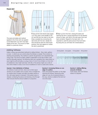 D e s i g n i n g

y o u r

o w n

p a t t e r n s

112–125). Draw a line parallel to the
CF and CB from the waist to the hem.
Draw a parallel line connecting the
dart ends with the hem. Ideally the
skirt should be split into three equal
portions; this may depend on where
the dart is positioned.

Adding fullness

Back

Slash

1 Trace off the skirt blocks (see pages
The same principles and method
applied to the A-line skirt are applied
to the flared skirt, but with more flare
added at the hem. The amount of flare
added is a personal choice.

Front

Back
Slash

Slash

Front

Flared skirt

Slash

94

2 Slash up from the hem, closing the darts and
opening the hem in equal proportions for the desired
amount of flare, with half on the side seam front and
back as before. Repeat for the back skirt. It is
important to add the same amount front and back.
By doing this you will retain the overall balance.

3.5 to 2.5cm

5 to 2.5cm

7.5 to 2.5cm

10 to 2.5cm

Pattern cutting uses prescribed methods for adding fullness – flare, darts, gathers
or tucks – in which you can control where the fullness is created. This is known as
slashing and spreading. This method is used for all garments, but is illustrated here
using a skirt. The amount of fabric added is dependent on the type of fabric used
and the silhouette required. The following ratios are a guideline only: Heavy denim or
wool might be stiff and bulky, so using a ratio of 3.5cm (11⁄2in) of fabric to 2.5cm (1in)
of waistband or less might work best. Soft silks or fine jerseys might use a ratio of
10cm (4in) of fabric to every 2.5cm (1in) of waistband or more to create extra volume.
Exercise 1: Even distribution of fullness
For fullness at waist and hem, draw and number equal
sections on your pattern and cut apart. Draw a straight line
on another piece of paper and align the pattern pieces to
this, with equal spaces in between. If this pattern piece is
shaped, numbering the pieces and drawing a line through
them ensures that the amount added is in proportion.

Exercise 2: Increasing fullness on one
edge of a pattern
Slash and spread the pattern on the edge
requiring the fullness, leaving the other
edge as it was. By increasing fullness in
this way, volume is added at the hem but
not at the waist.

Exercise 3: Adding differing
amounts of fullness
Quite simply, add more fullness
where it is required.

 
