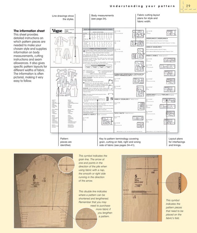 How to use, adapt and design sewing patterns