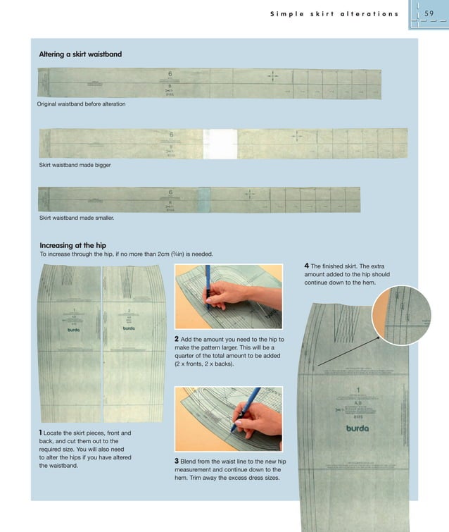 How to use, adapt and design sewing patterns