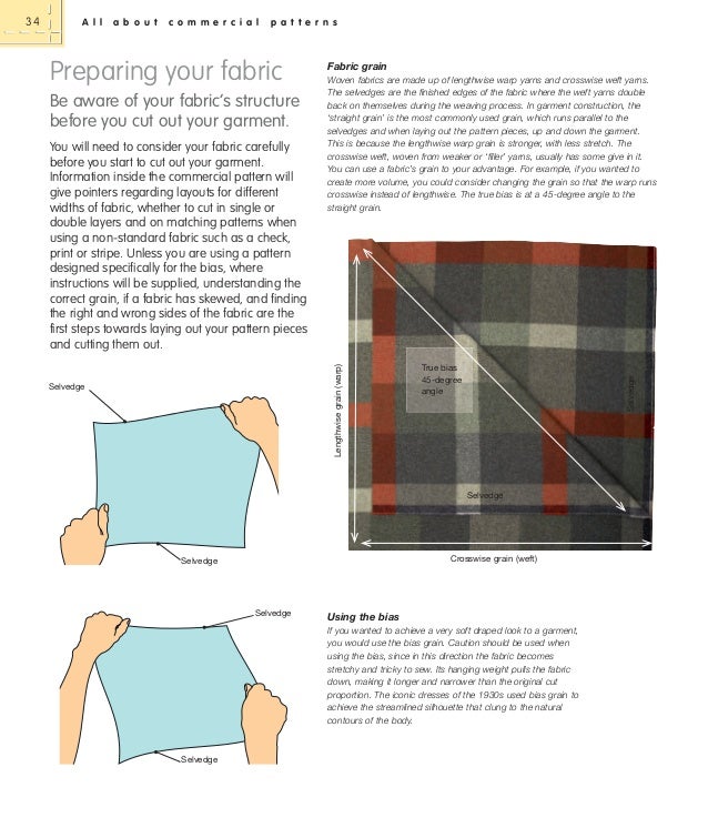 How to use, adapt and design sewing patterns