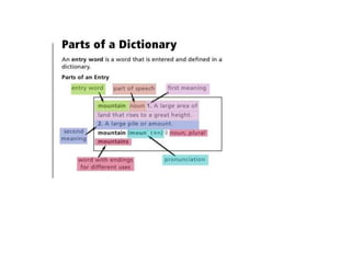 How to use a dictionary
