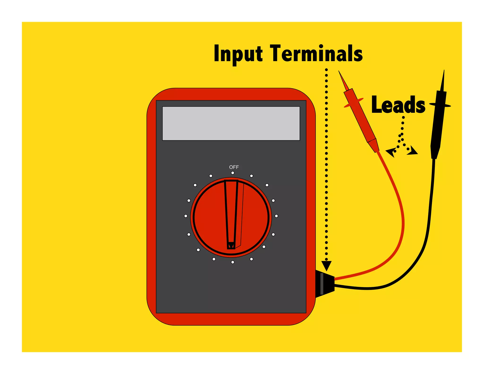 Input Terminals

                  Leads

 OFF
 