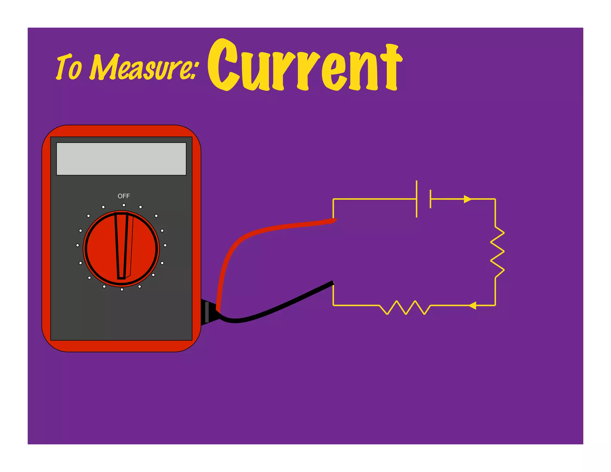 To Measure:   Current
     OFF
 