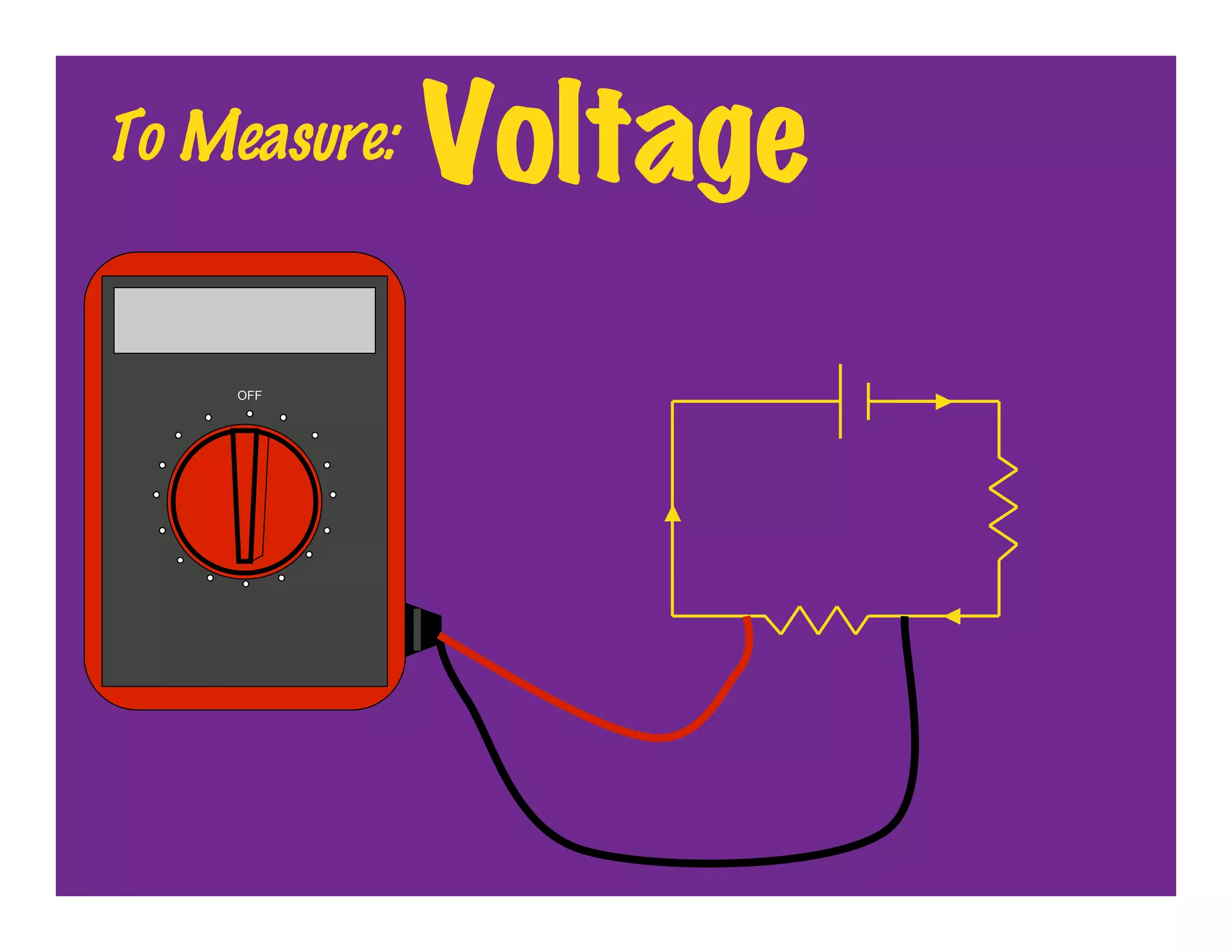 To Measure:   Voltage
     OFF
 