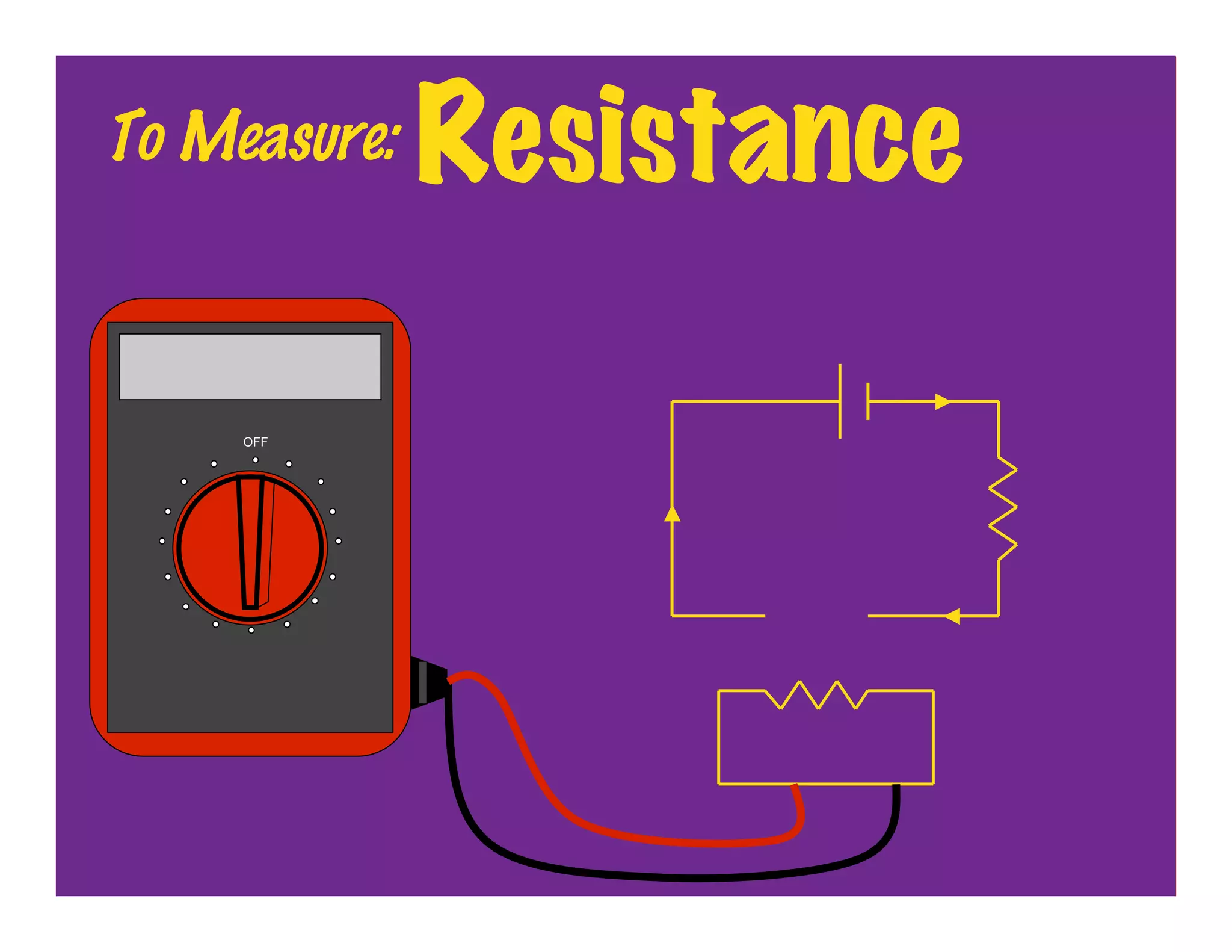 To Measure:   Resistance

     OFF
 