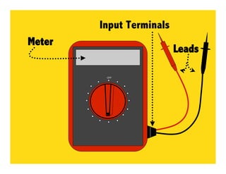 Input Terminals Multimeter How To Use A Digital Multimeter | PDF