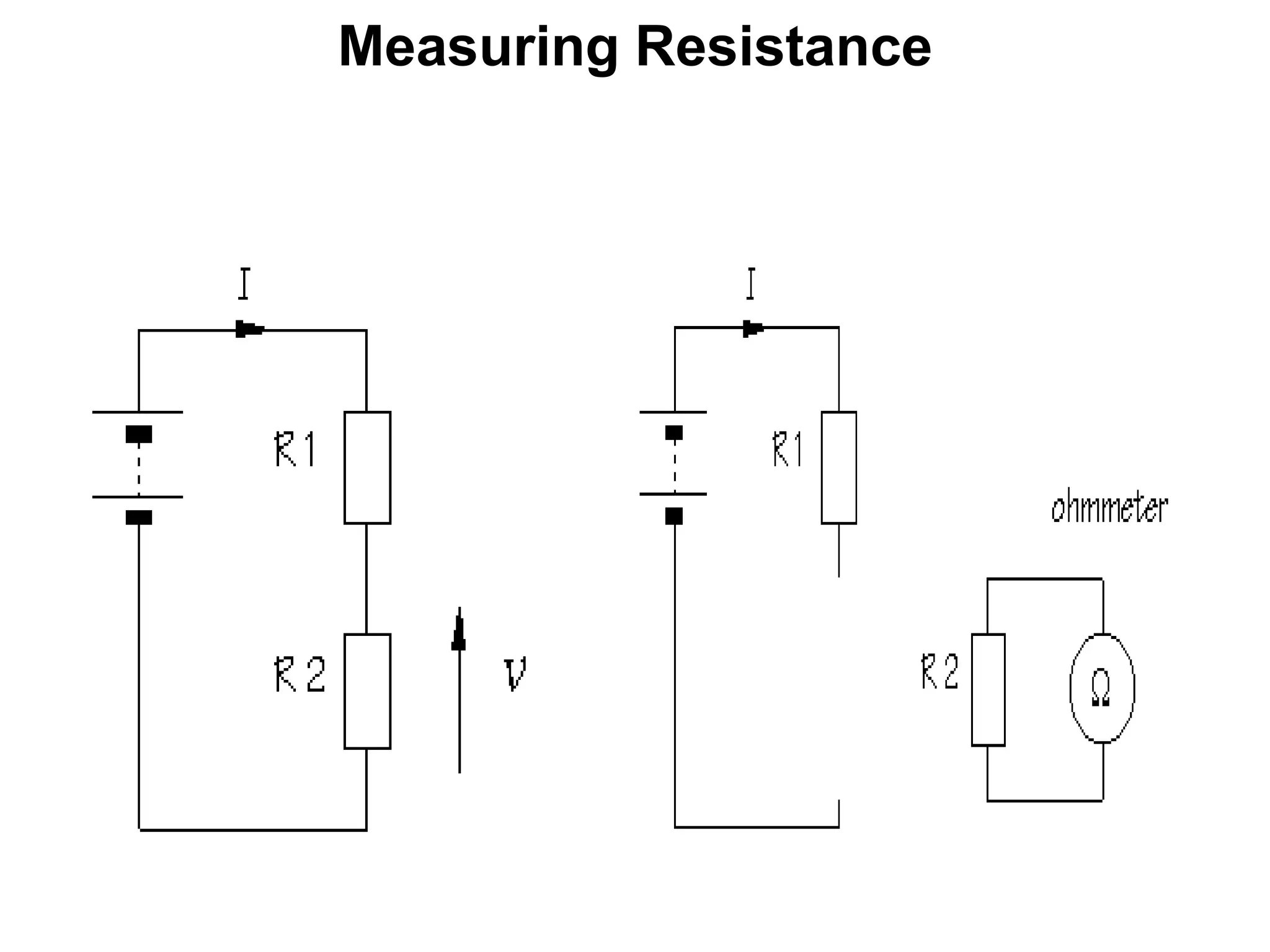Measuring Resistance

 