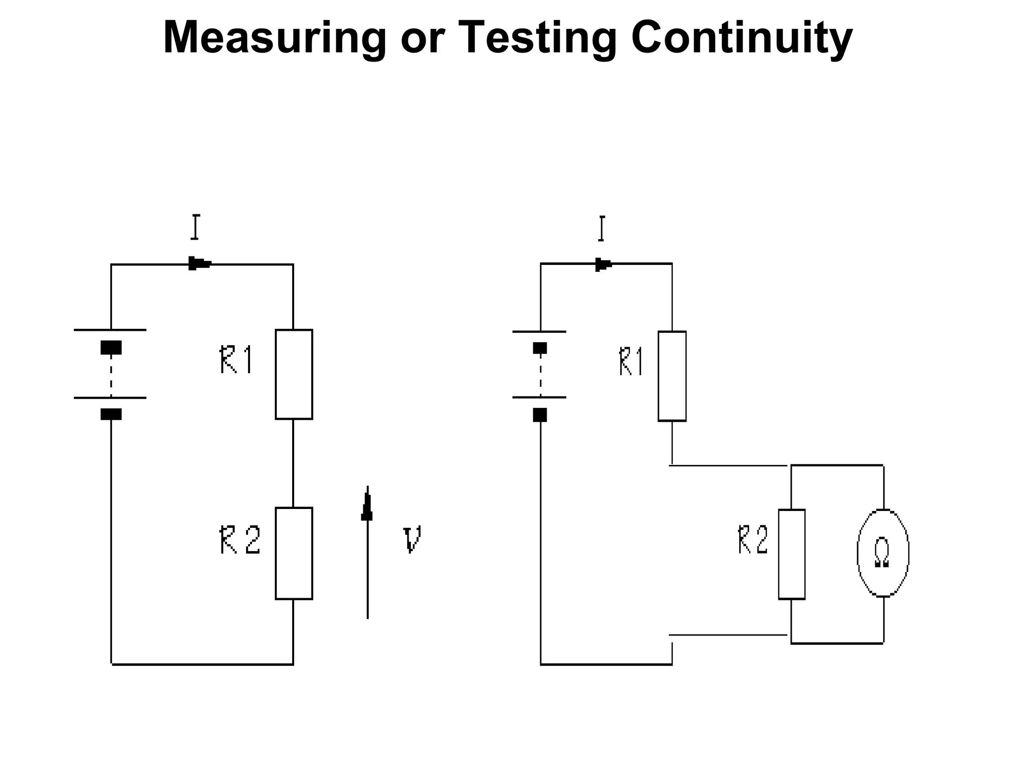 Measuring or Testing Continuity

 