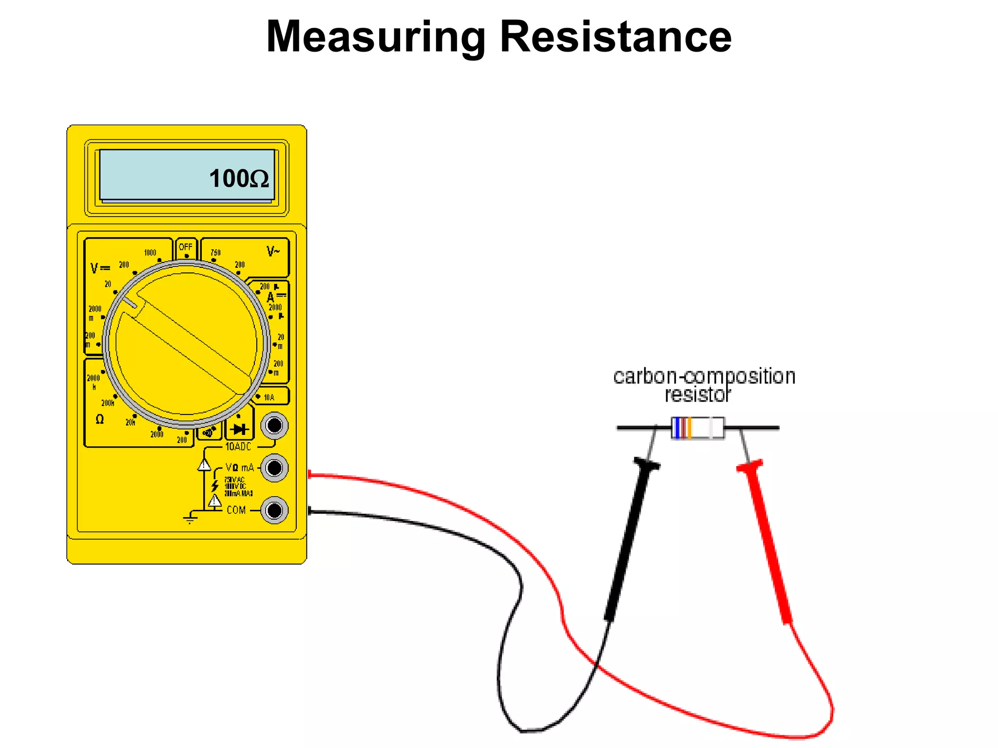 Measuring Resistance
100W

 