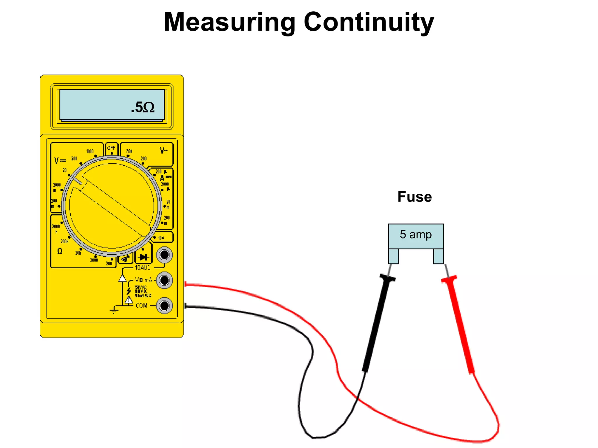 Measuring Continuity
.5W

Fuse
5 amp

 