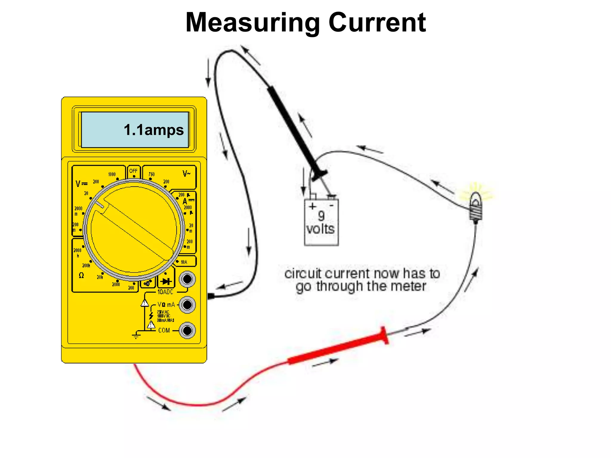 Measuring Current

1.1amps

 