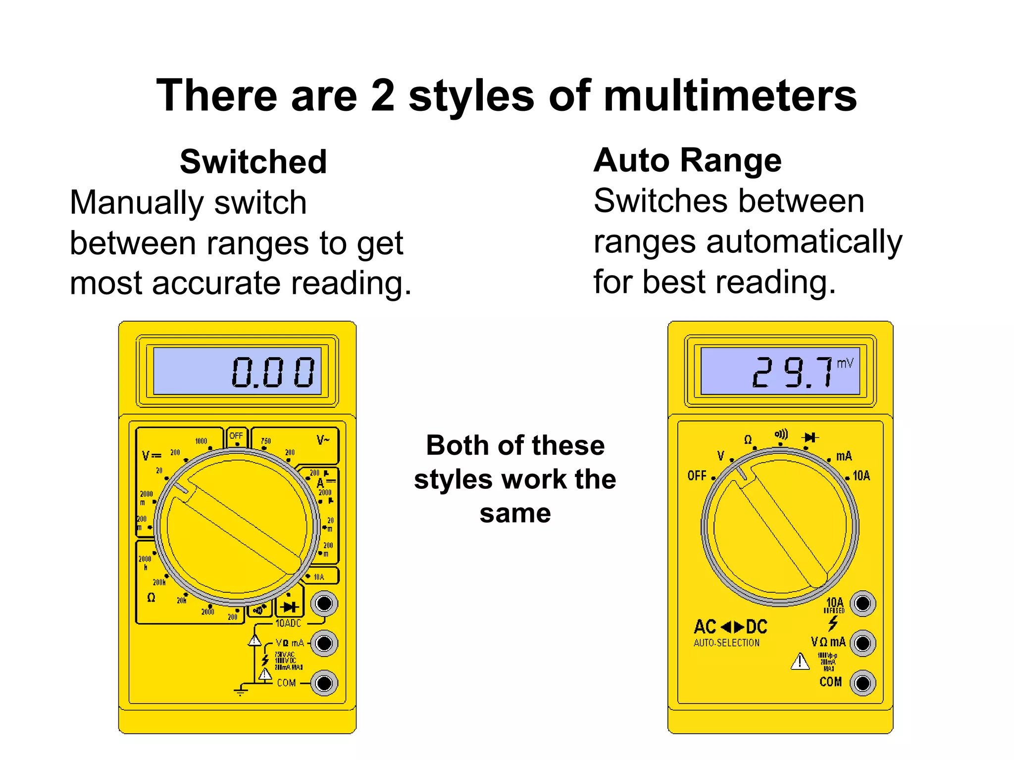 There are 2 styles of multimeters
Switched
Manually switch
between ranges to get
most accurate reading.

Auto Range
Switches between
ranges automatically
for best reading.

Both of these
styles work the
same

 