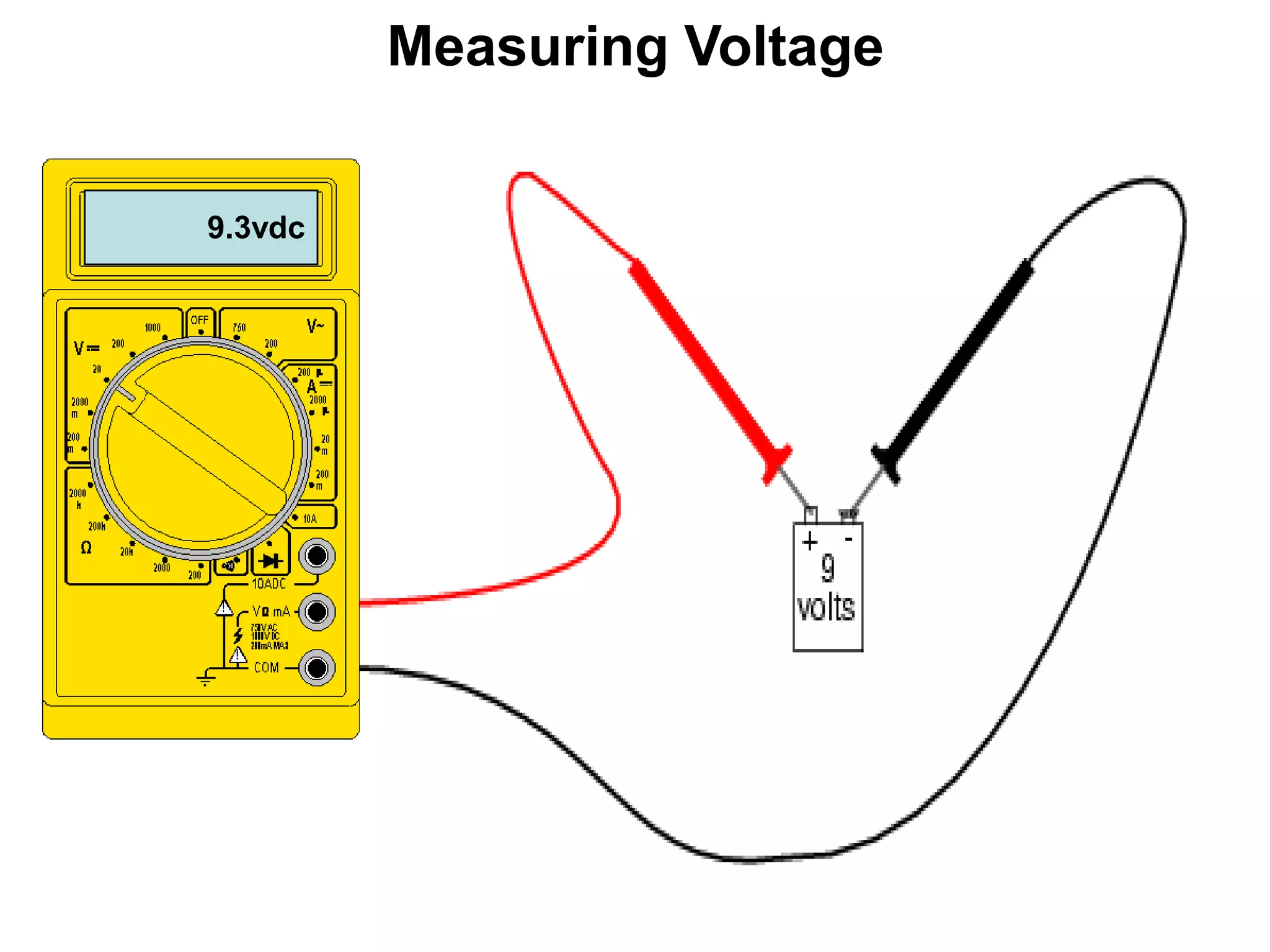 Measuring Voltage
9.3vdc

 
