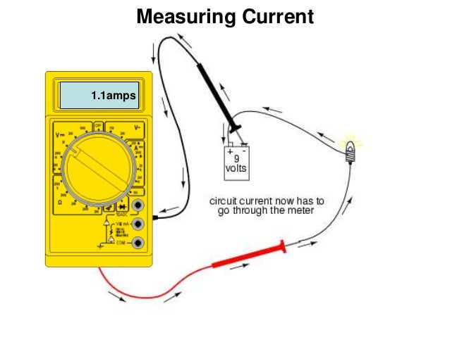 how to use a digital multimeter digital multimeter how to use
