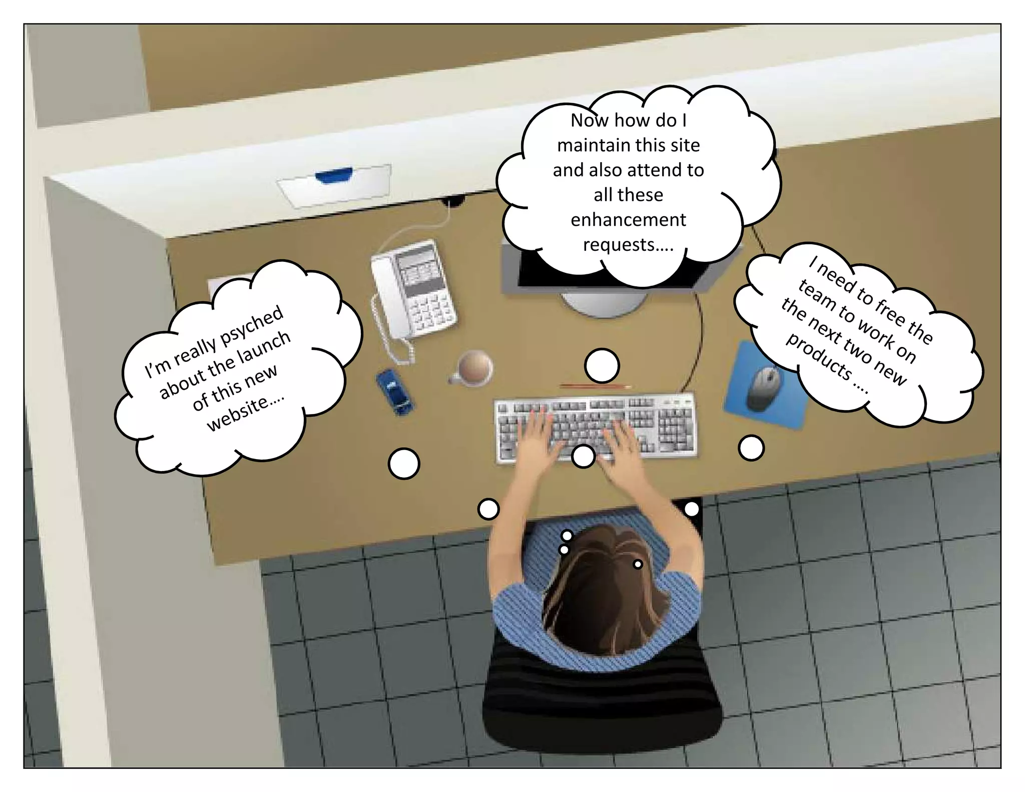 Now how do I
                maintain this site
                and also attend to
                    all these
                  enhancement
                   requests….




© ThoughtWorks 2010              20
 