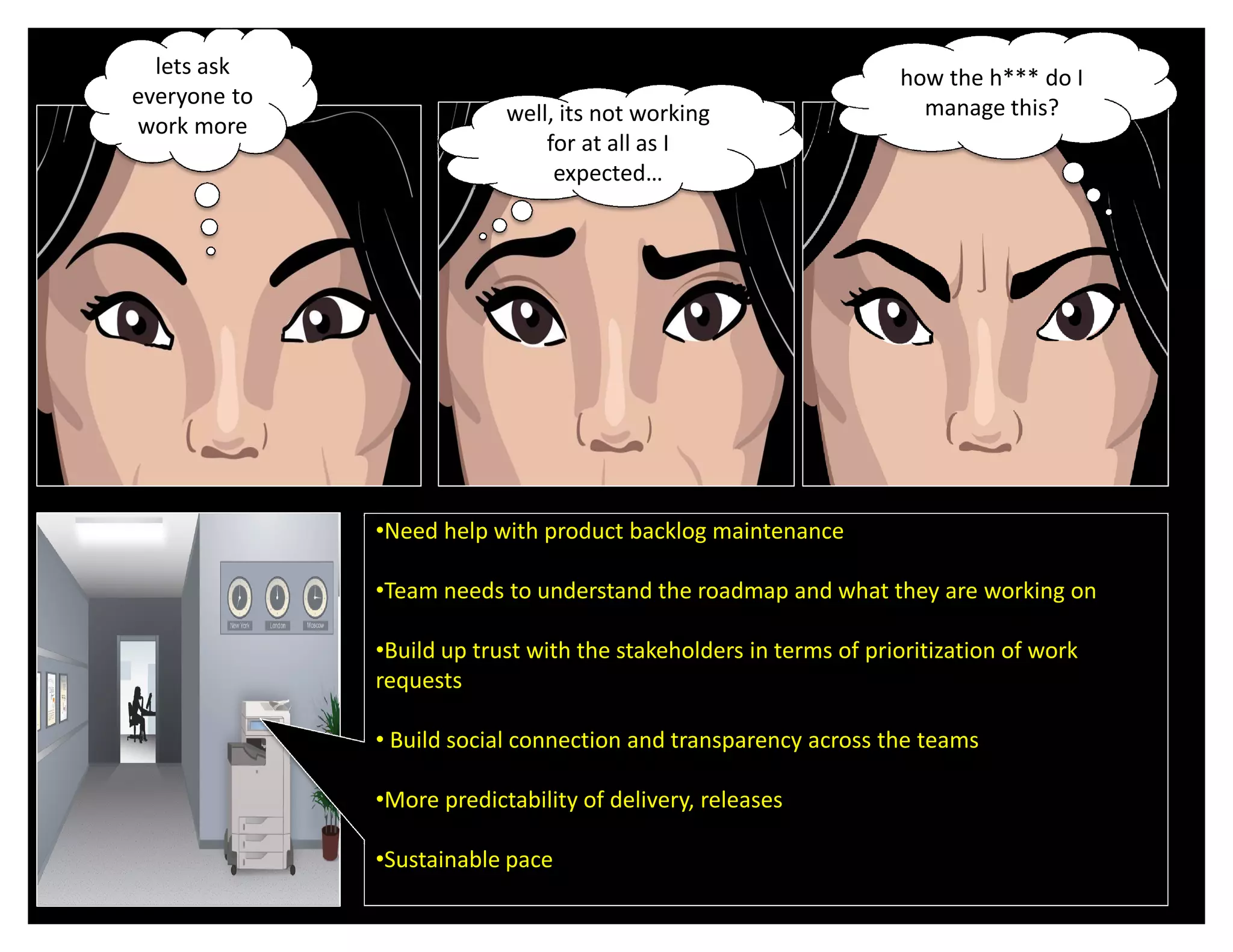 lets ask                                                         how the h*** do I
everyone to                                                          manage this?
                           well, its not working
work more
                               for at all as I
                                expected…




              •Need help with product backlog maintenance

              •Team needs to understand the roadmap and what they are working on

              •Build up trust with the stakeholders in terms of prioritization of work
              requests

              • Build social connection and transparency across the teams

              •More predictability of delivery, releases

              •Sustainable pace
 