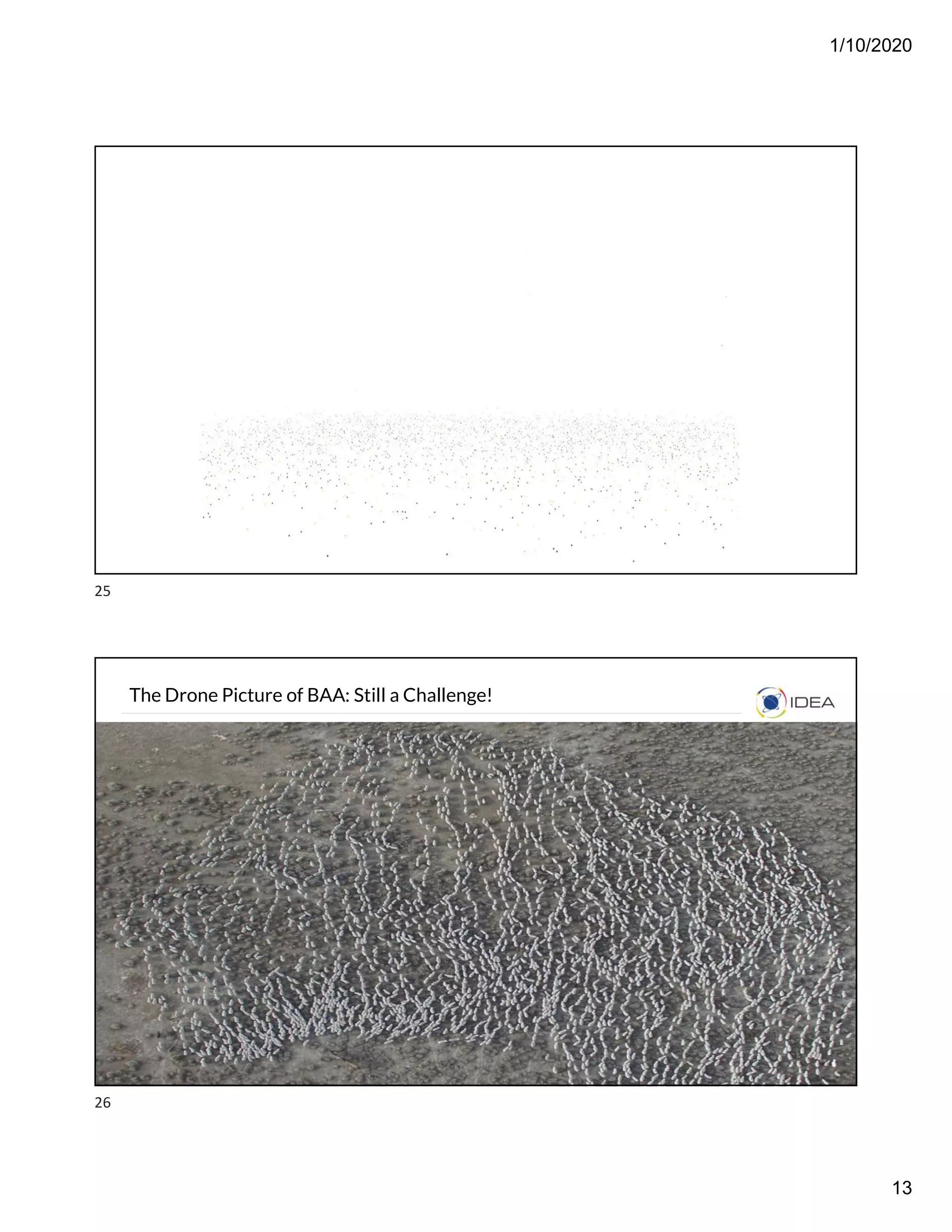 1/10/2020
13
The Drone Picture of BAA: Still a Challenge!
25
26
 