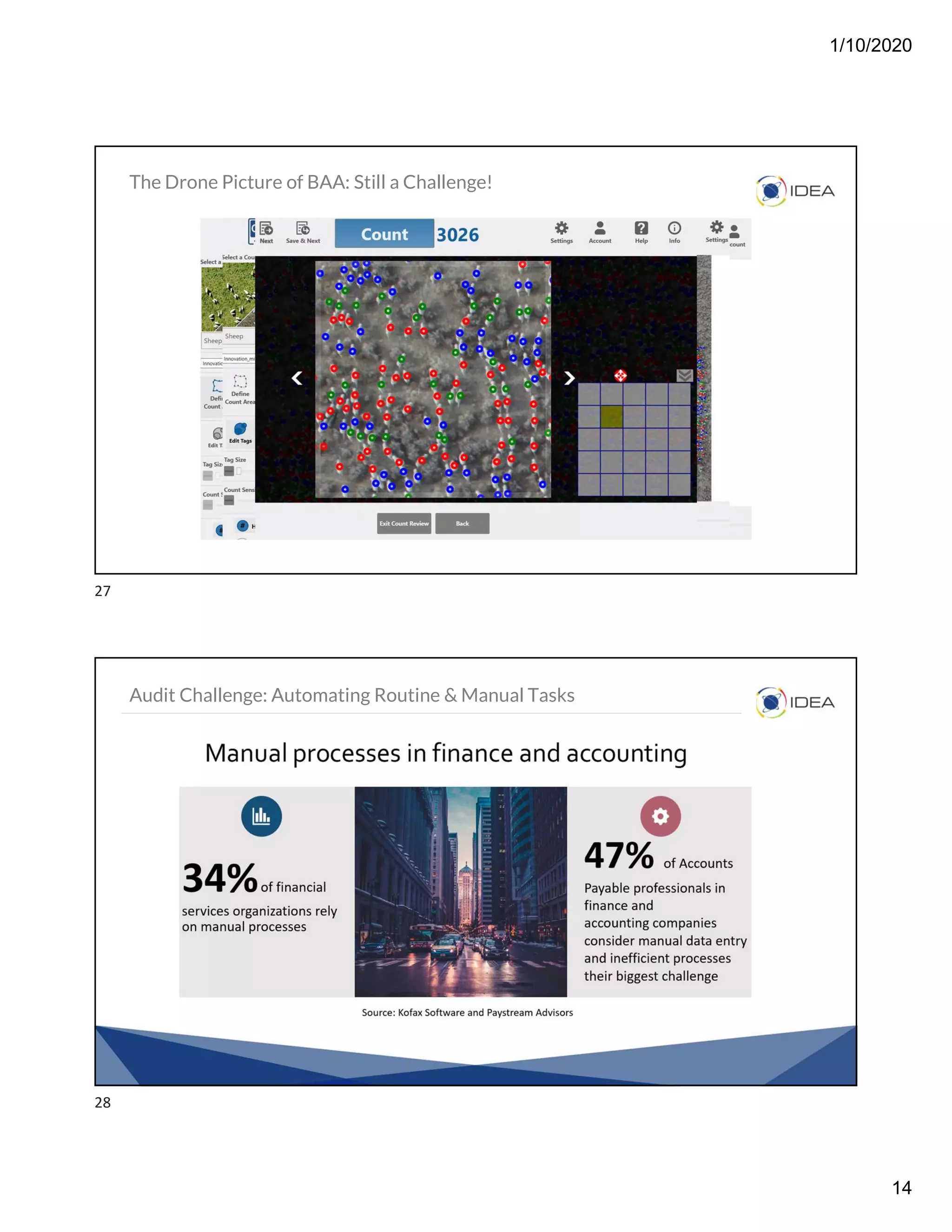 1/10/2020
14
The Drone Picture of BAA: Still a Challenge!
Audit Challenge: Automating Routine & Manual Tasks
27
28
 