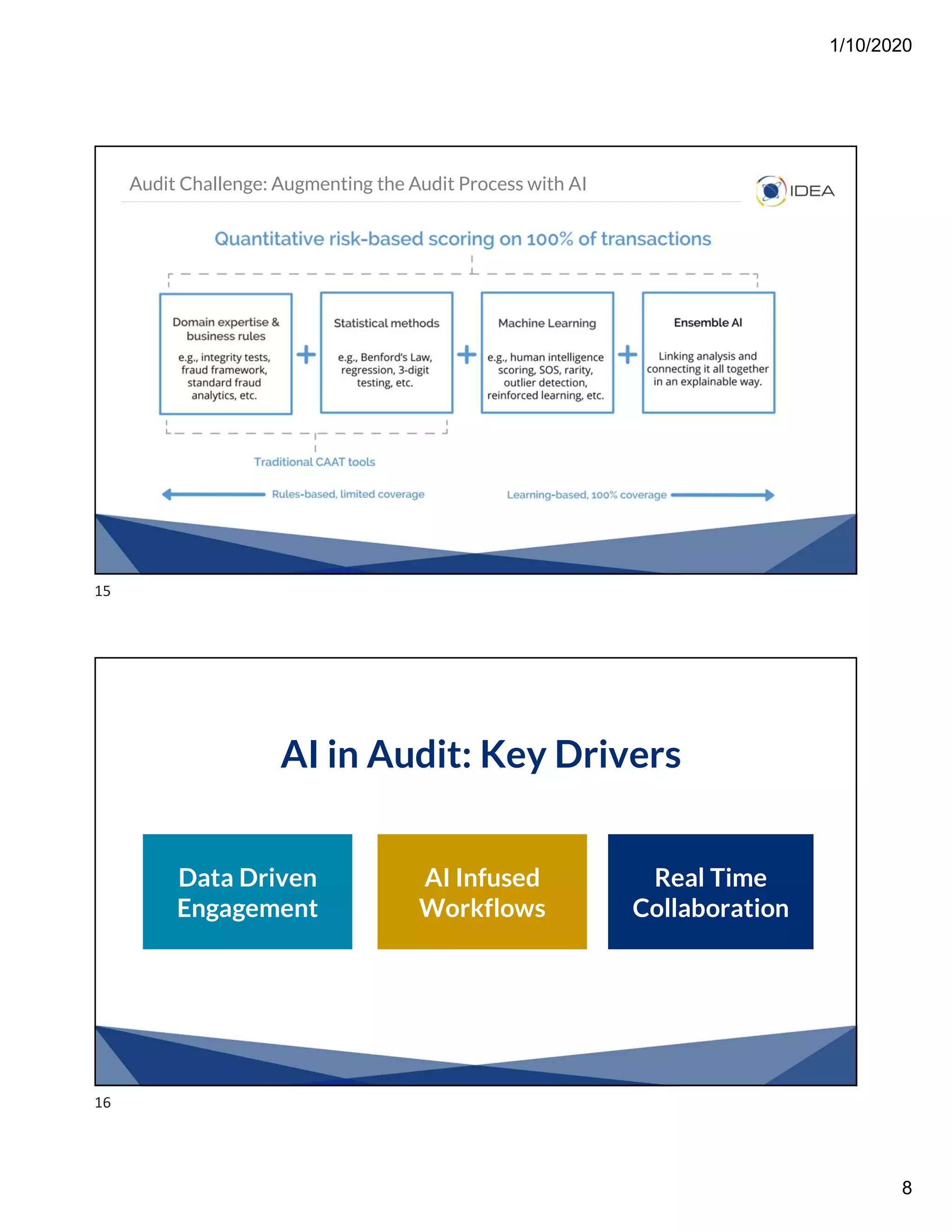 1/10/2020
8
Audit Challenge: Augmenting the Audit Process with AI
Real Time
Collaboration
Data Driven
Engagement
AI Infused
Workflows
AI in Audit: Key Drivers
15
16
 
