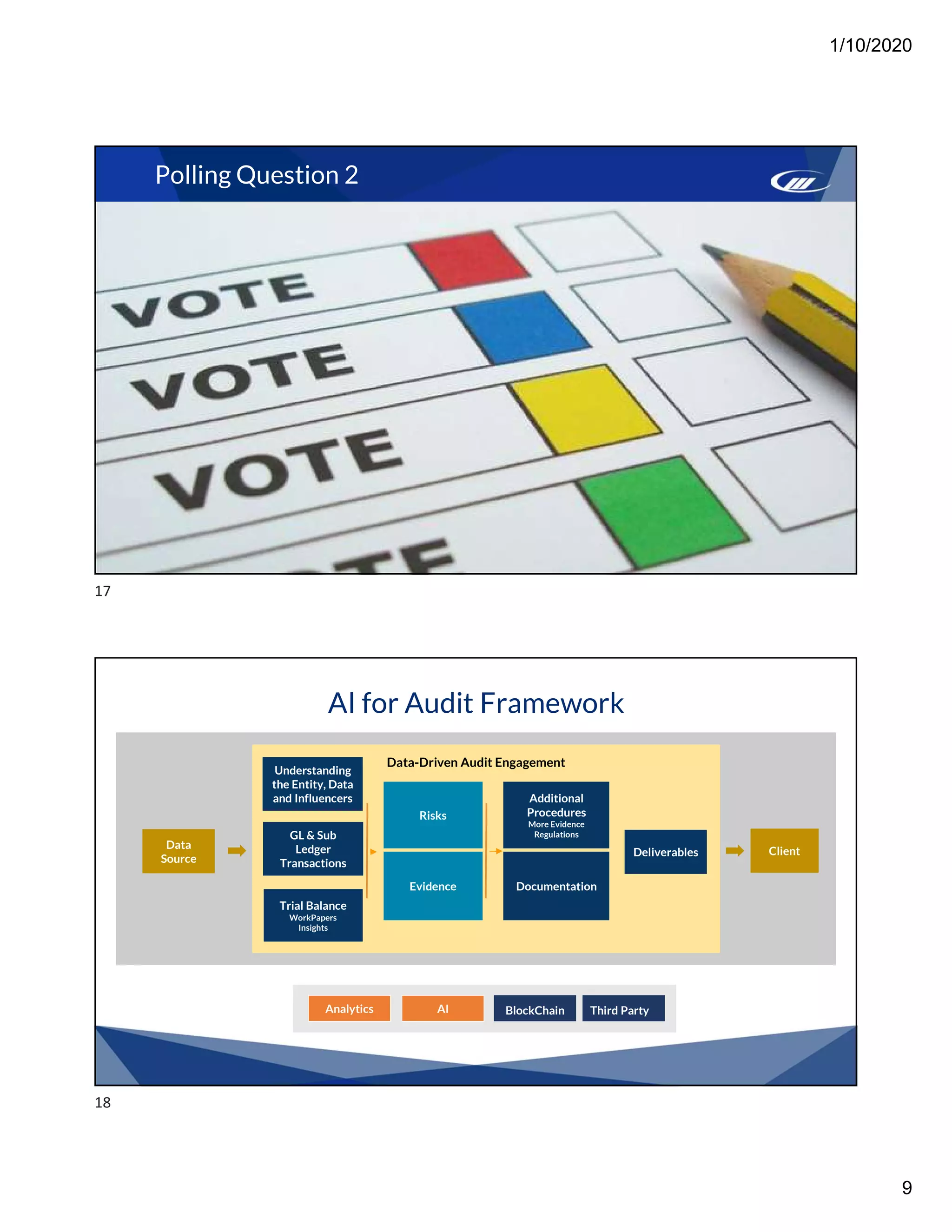 1/10/2020
9
Polling Question 2
IDEA Analytics
Practice Management
WPOnine
IDEA Online
Engagement (AI-Enhanced)
(e.g. Audit, Business Services, Internal Audit)
Data Services
(e.g. Xtend, Confirm, CRM w/Time)
Understanding
the Entity, Data
and Influencers Additional
Procedures
More Evidence
Regulations
ClientDeliverables
Risks
Evidence
Trial Balance
WorkPapers
Insights
Documentation
Data
Source
Analytics AI BlockChain Third PartyAnalytics
Risks
Evidence
Data-Driven Audit Engagement
AI for Audit Framework
GL & Sub
Ledger
Transactions
17
18
 