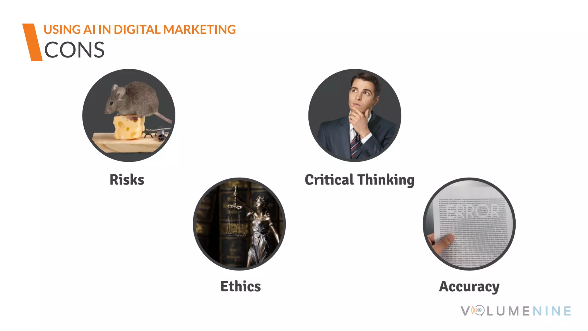 CONS
USING AI IN DIGITAL MARKETING
 