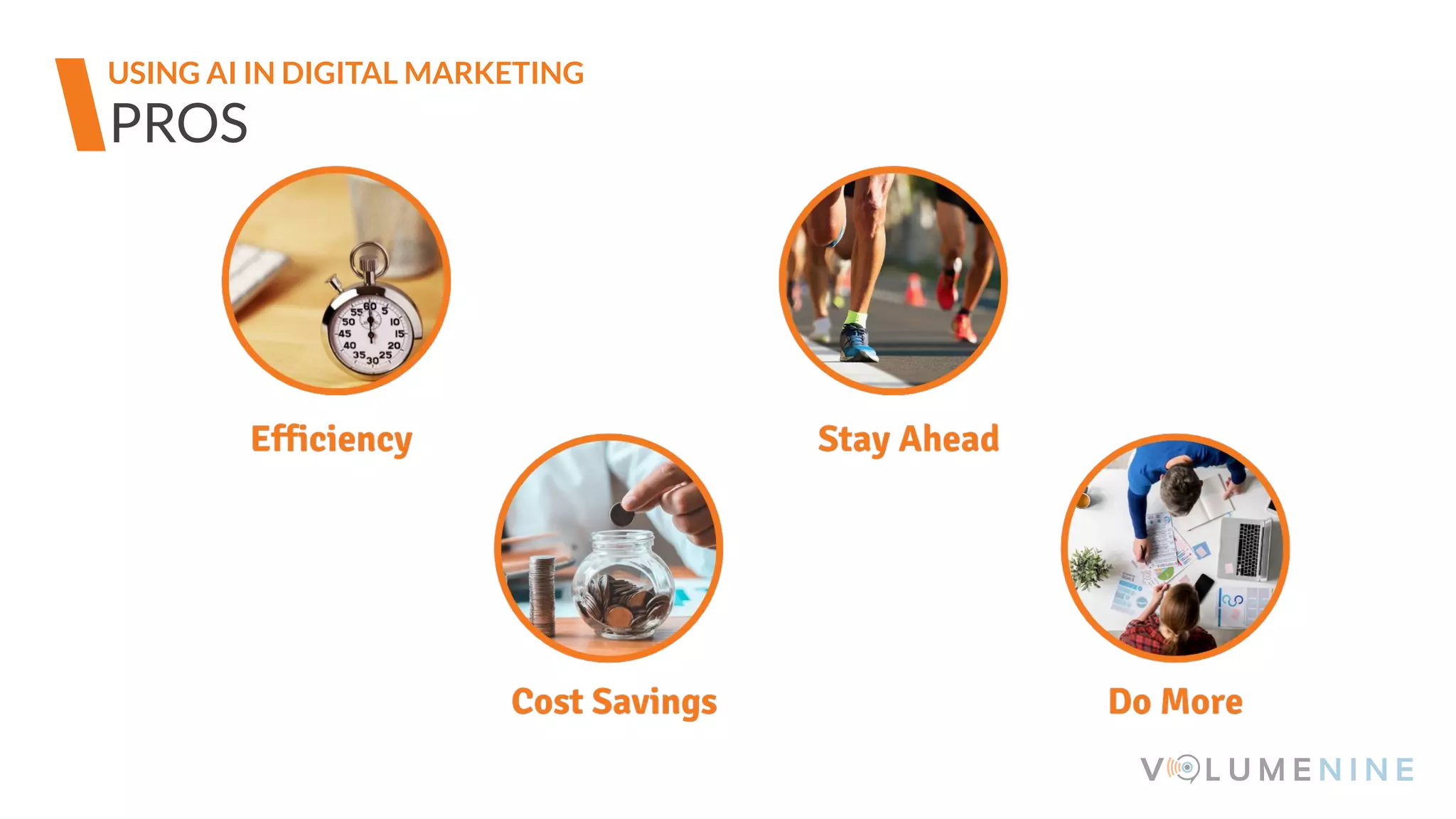 PROS
USING AI IN DIGITAL MARKETING
 