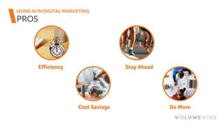 PROS
USING AI IN DIGITAL MARKETING
 
