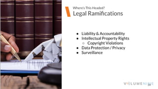 Image goes here
370 x 540 pixels
34
Legal Ramiﬁcations
Where’s This Headed?
● Liability & Accountability
● Intellectual Property Rights
○ Copyright Violations
● Data Protection / Privacy
● Surveillance
 