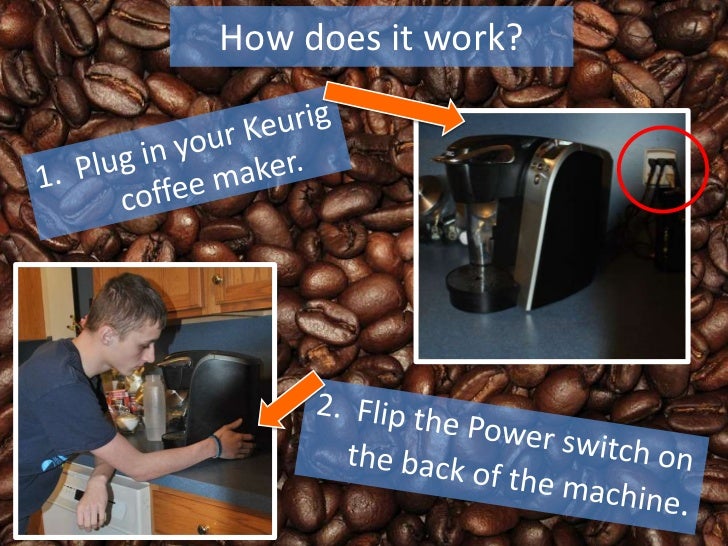 how to use keurig