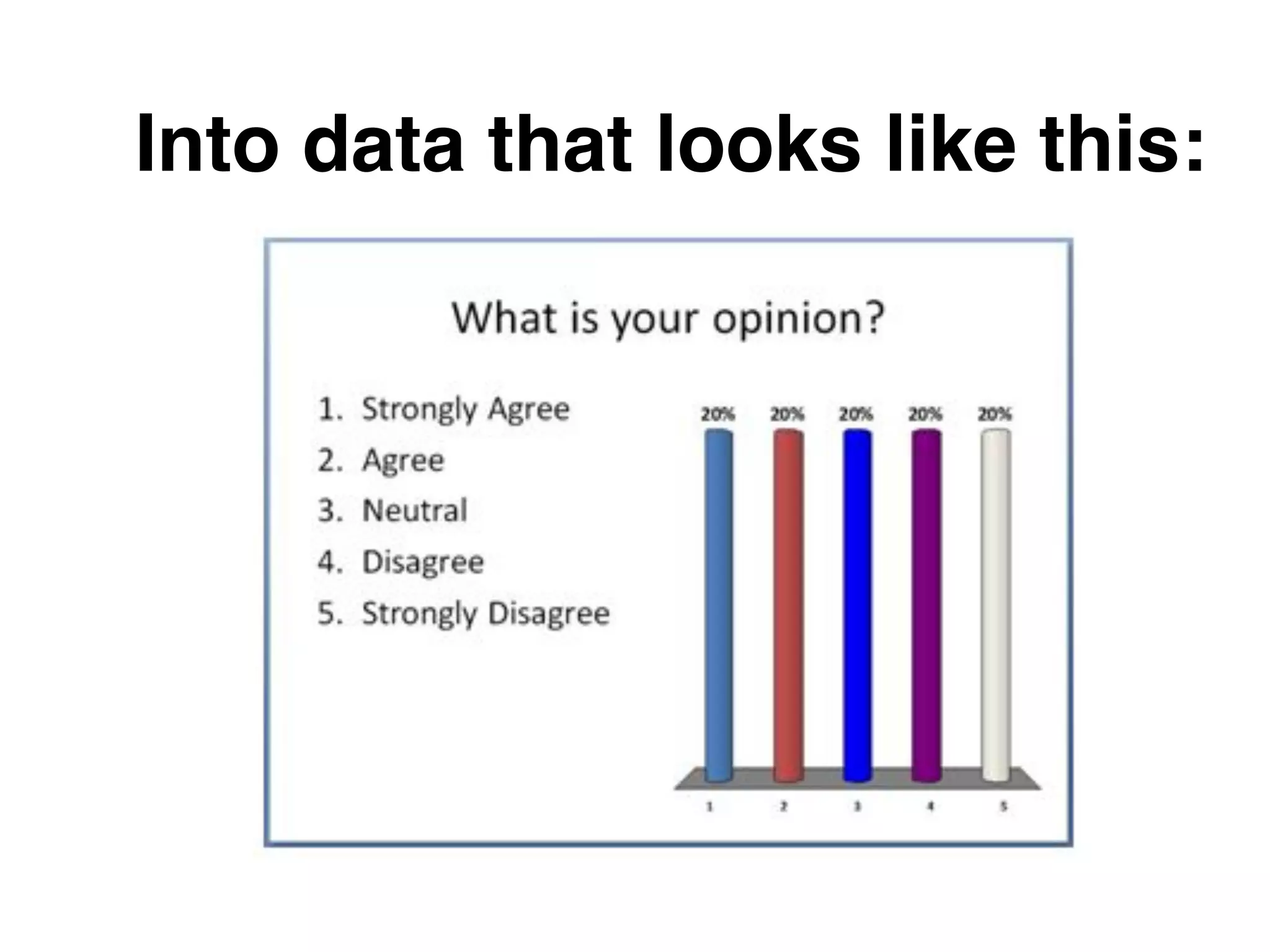 Into data that looks like this: 
 