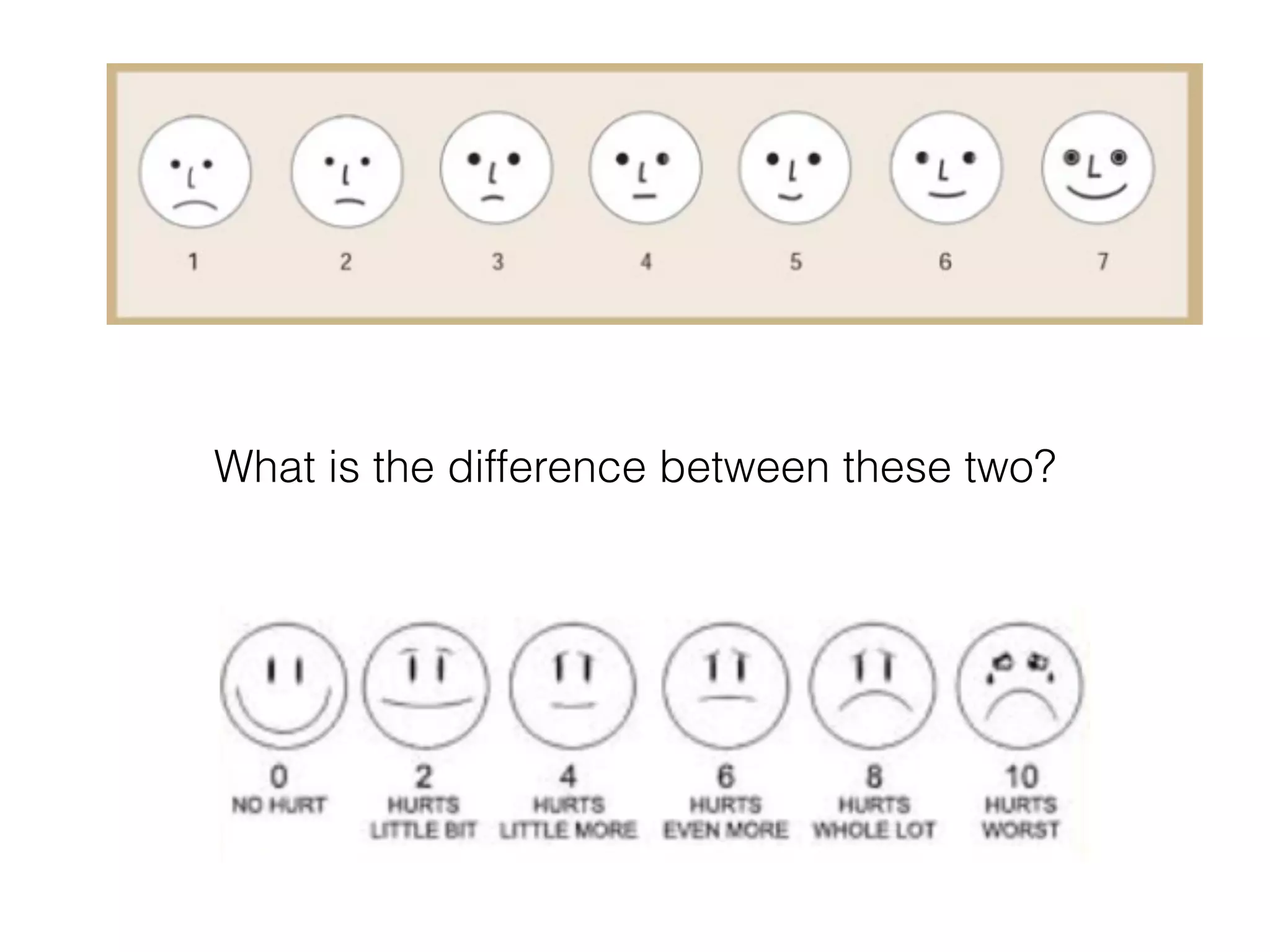 What is the difference between these two? 
 