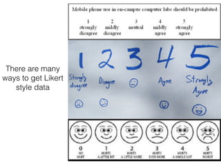 There are many 
ways to get Likert 
style data 
 