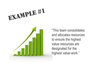 “This team consolidates
and allocates resources
to ensure the highest
value resources are
designated for the
highest value work.”
 