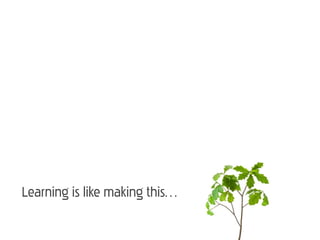 Learning is like making this…
 