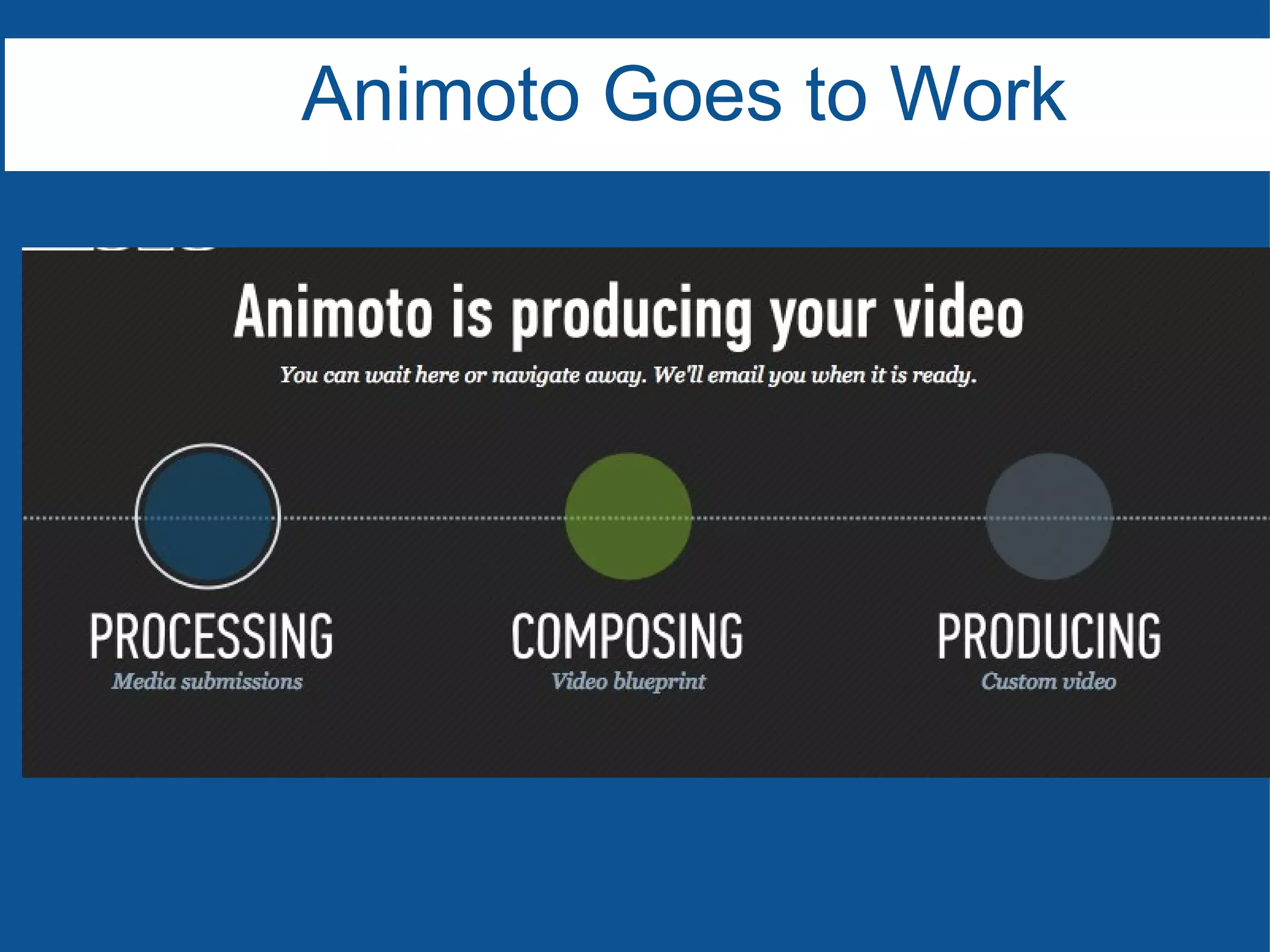 Animoto Goes to Work 