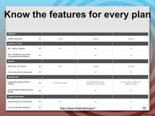 Know the features for every plan
http://www.kristinetiongco-
rimpa.com/blog/
79
 
