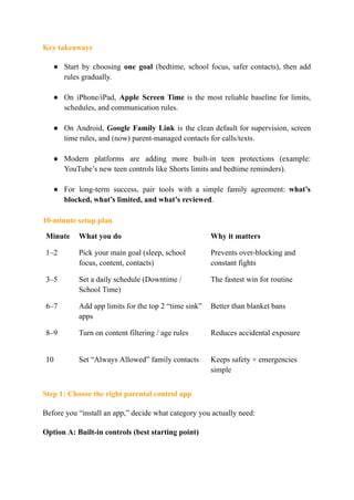 How to Use a Parental Control App (2026 Step-by-Step Guide for iPhone ...