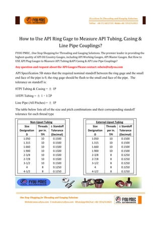 How to use api ring gage to measure api tubing casing & line pipe ...