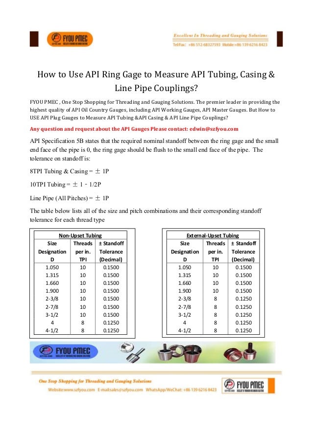 How to use api ring gage to measure api tubing casing & line pipe…