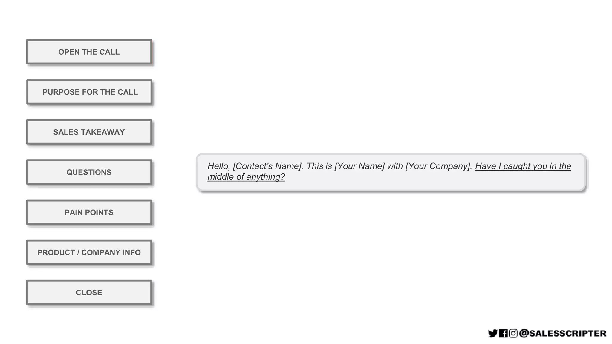 OPEN THE CALL
PURPOSE FOR THE CALL
QUESTIONS
PRODUCT / COMPANY INFO
CLOSE
SALES TAKEAWAY
PAIN POINTS
Hello, [Contact’s Name]. This is [Your Name] with [Your Company]. Have I caught you in the
middle of anything?
OPEN THE CALL
 