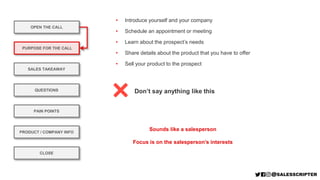 • Introduce yourself and your company
• Schedule an appointment or meeting
• Learn about the prospect’s needs
• Share details about the product that you have to offer
• Sell your product to the prospect
Sounds like a salesperson
Focus is on the salesperson’s interests
OPEN THE CALL
PURPOSE FOR THE CALL
QUESTIONS
PRODUCT / COMPANY INFO
CLOSE
SALES TAKEAWAY
PAIN POINTS
Don’t say anything like this
 